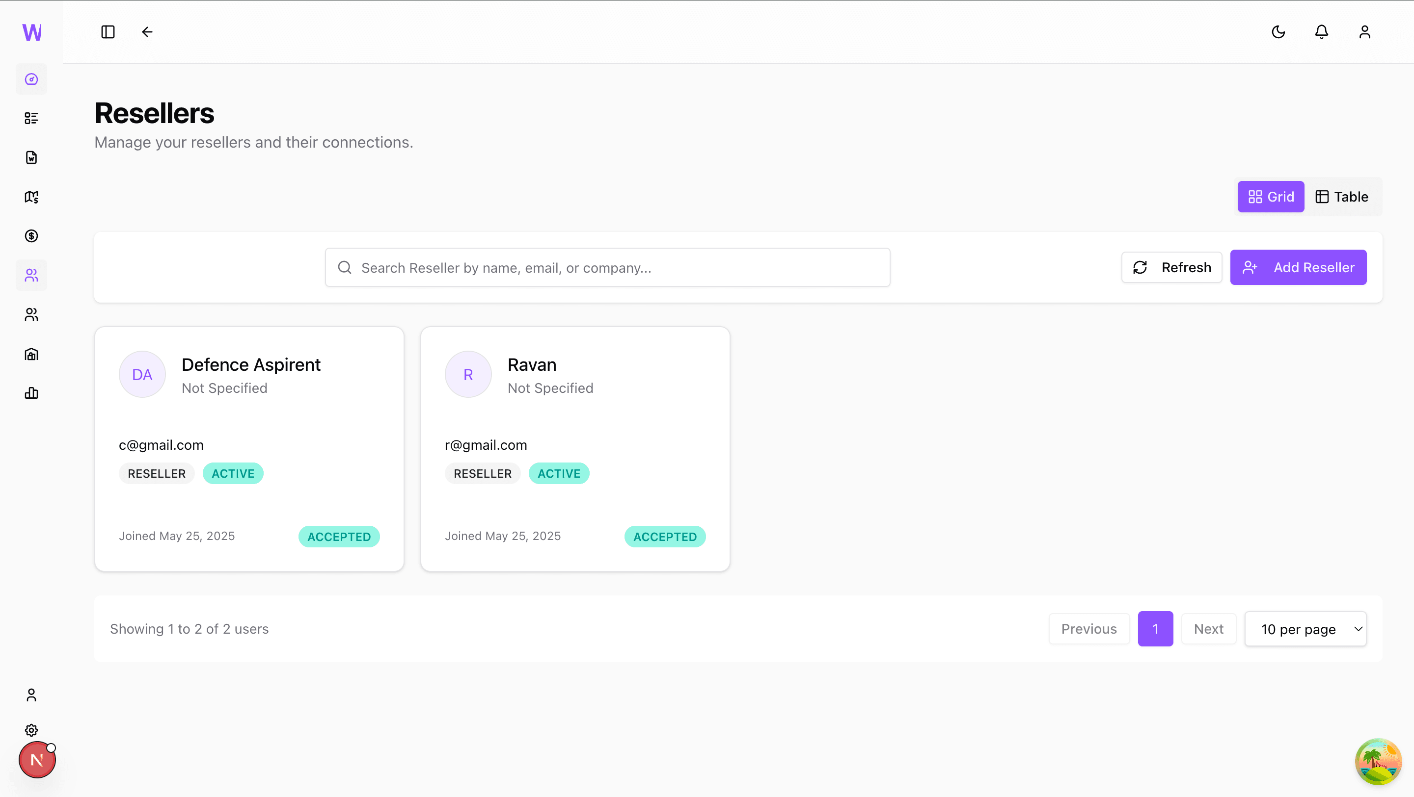 Discover Partners
